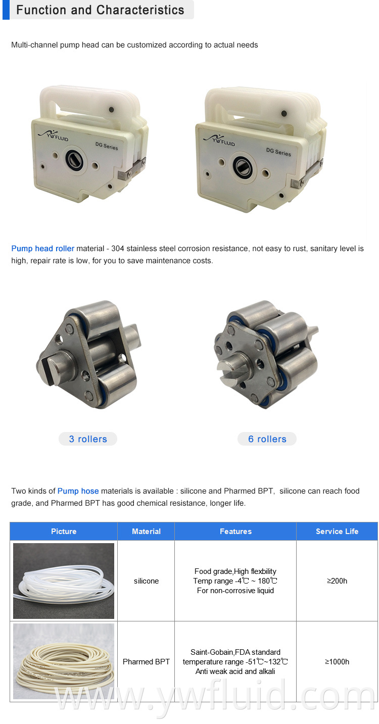 YWfluid Multi channel Peristaltic pump head With Low flow rate 0-48ml/min Used for laboratory equipment